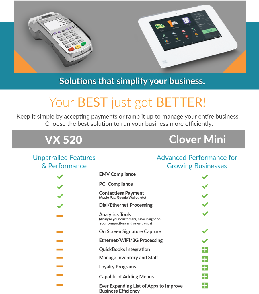 solution-comparison-flyer-new101315-epaymentamericaepaymentamerica